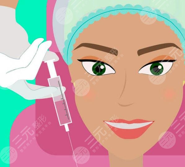 注射美容