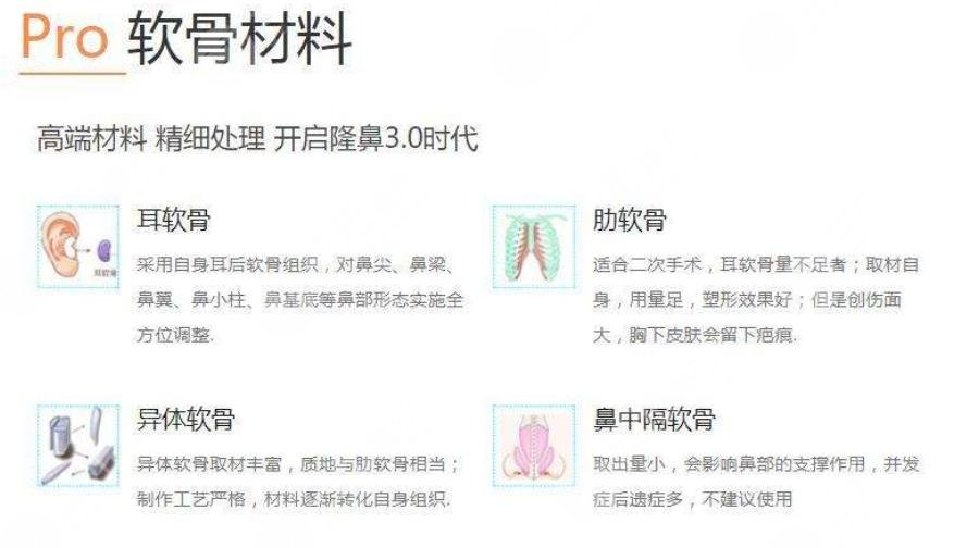 深圳劉博隆鼻案例