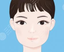 埋線雙眼皮20年后圖片如何？點(diǎn)擊查看恢復(fù)時(shí)間/術(shù)后20年情況了解