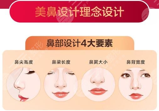 成都周順波野生案例圖分享！藝星美鼻人氣醫(yī)生，實(shí)力如何你來品~