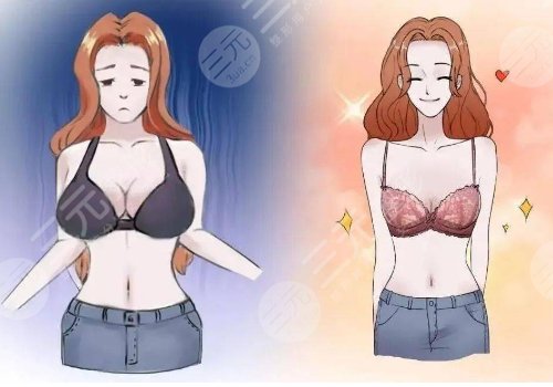 安徽省立醫(yī)院縮胸手術(shù)費(fèi)用