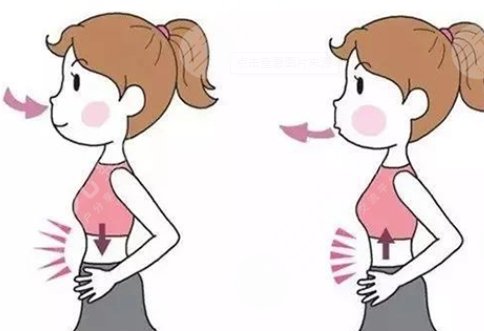 肚子環(huán)吸脂