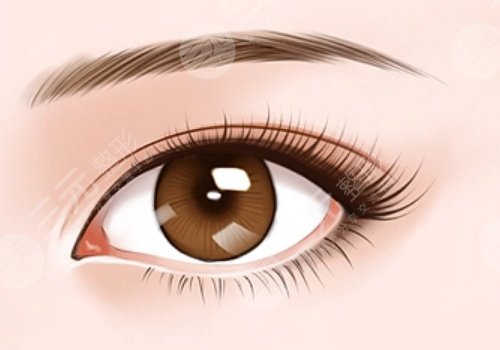 武漢仁愛時光醫(yī)院整形美容中心好么