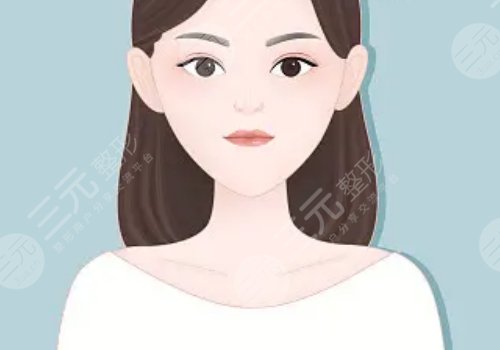 整容下巴多少錢(qián)