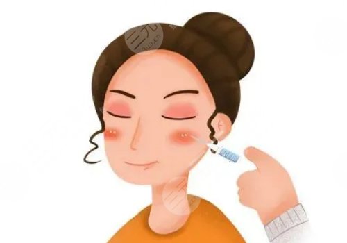 面部填充價格表