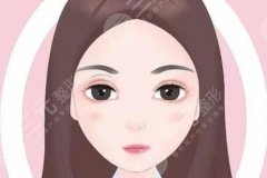 雙眼皮割的太深了怎么修復(fù)？眼修復(fù)指南，術(shù)前你要知道這些事！