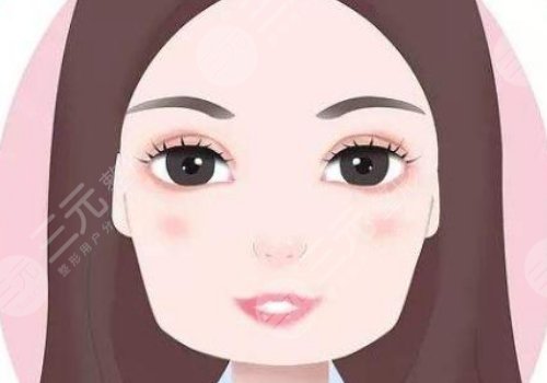 下頜角磨骨手術(shù)風(fēng)險(xiǎn)大嗎