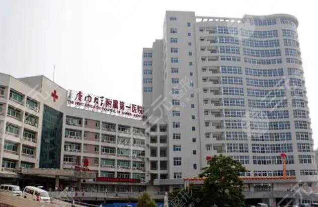 廈門(mén)大學(xué)附屬第一醫(yī)院