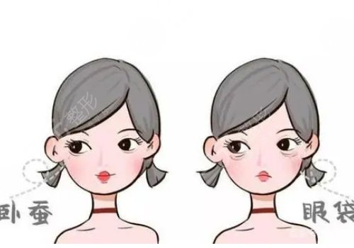 醫(yī)美整形去眼袋多少錢