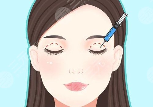 弋磯山醫(yī)院雙眼皮怎么樣