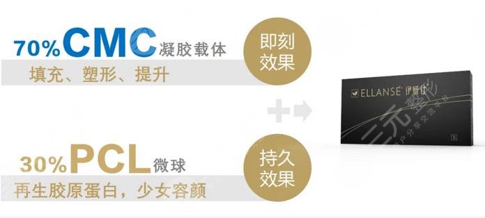 伊妍仕少女和伊維蘭少女有什么區(qū)別?