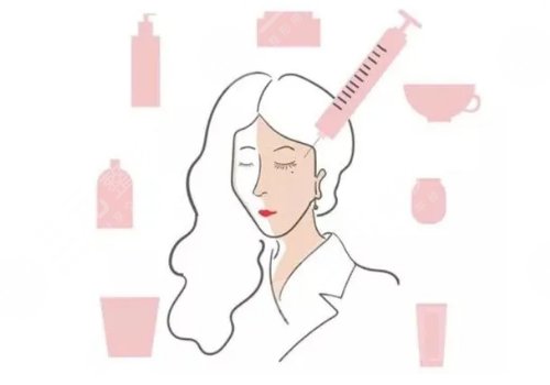 輕醫(yī)美有風(fēng)險嗎