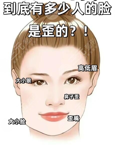 面部不對(duì)稱(chēng)怎么造成的