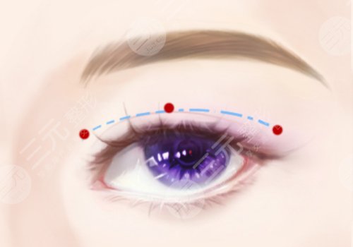 西安葉子醫(yī)療美容醫(yī)院怎么樣