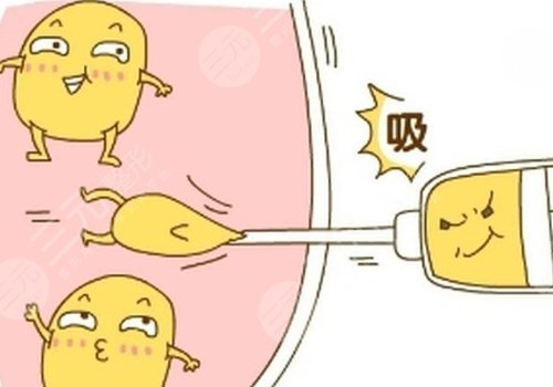 西安葉子醫(yī)療美容醫(yī)院怎么樣