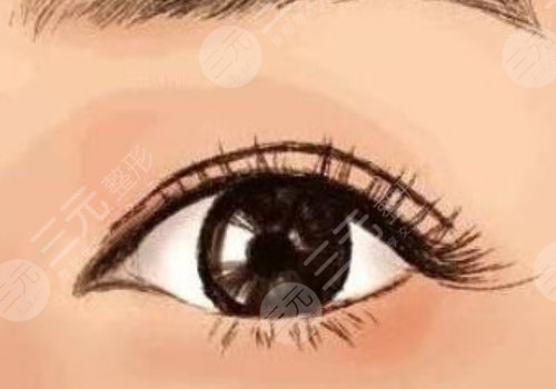 江西東方薇琳醫(yī)療美容怎么樣