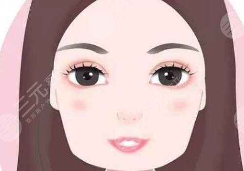 下頜角手術(shù)一個月效果