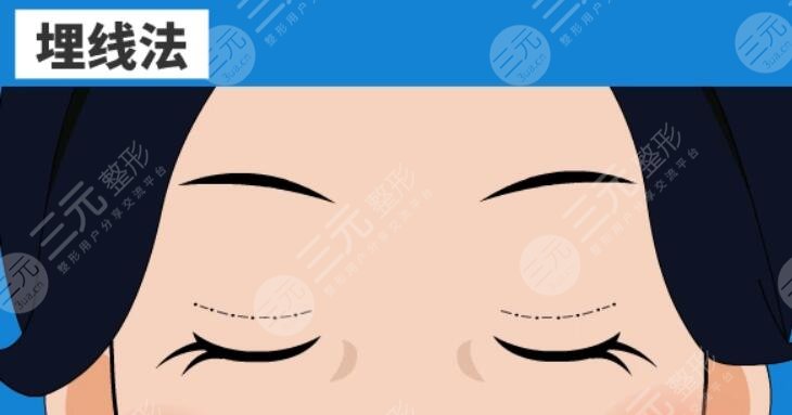 重慶第四人民醫(yī)院整形科簡(jiǎn)介