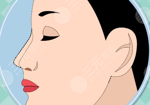 廣元達(dá)芬奇醫(yī)療美容醫(yī)院怎么樣