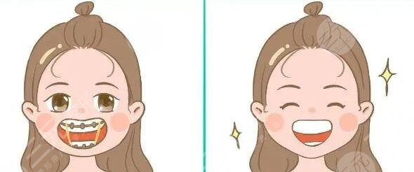 蚌埠醫(yī)學(xué)院附屬醫(yī)院口腔科價(jià)目收費(fèi)