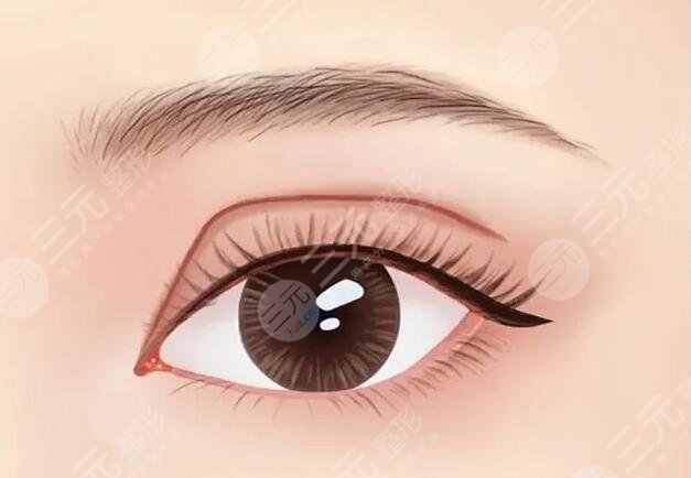 武漢大學(xué)人民醫(yī)院整形外科