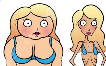 脂肪隆胸