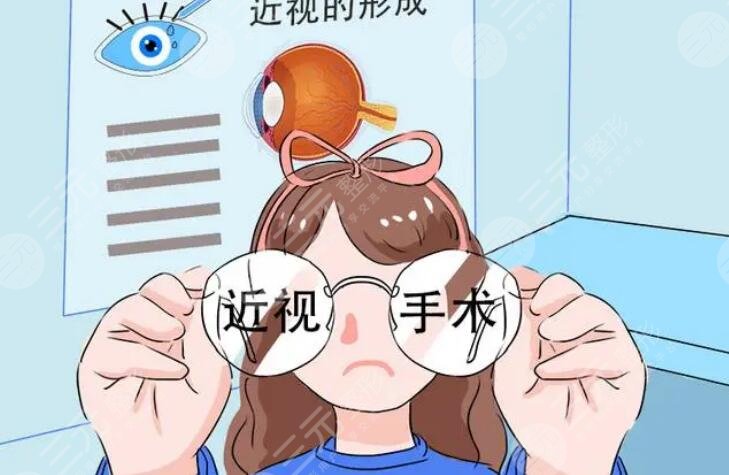 近視眼矯正