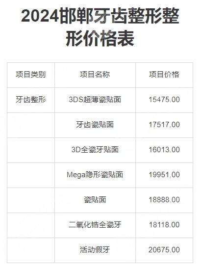 邯鄲整牙價格
