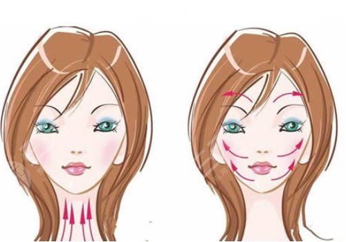 朱自剛無(wú)痕筋膜提升怎么樣