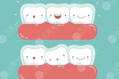 龍巖第二醫(yī)院整形牙齒多少錢(qián)？全新價(jià)格明細(xì)公布！就診必看