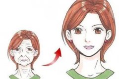 協(xié)和醫(yī)院拉皮手術(shù)多少錢？貴不貴？項目價格表匯總！