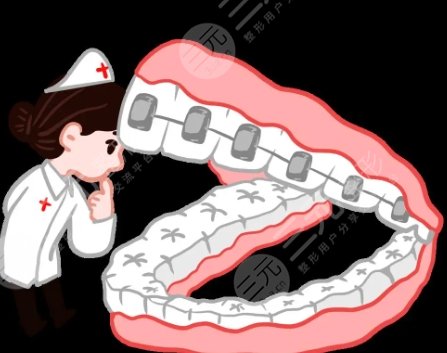 反頜矯正手術(shù)