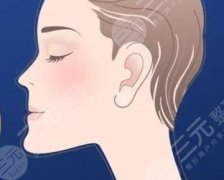 正頜手術(shù)醫(yī)保能報(bào)銷嗎？正頜面診準(zhǔn)備事項(xiàng)有哪些？