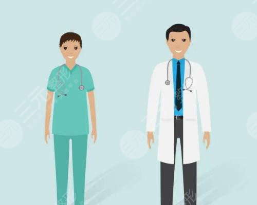 金一秀醫(yī)生