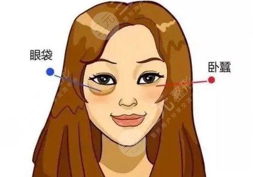 益陽市赫山區(qū)德美醫(yī)療美容門診部怎么樣