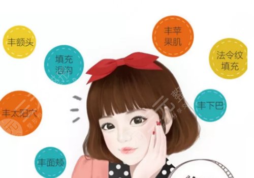 上海六院脂肪填充手術(shù)費(fèi)用