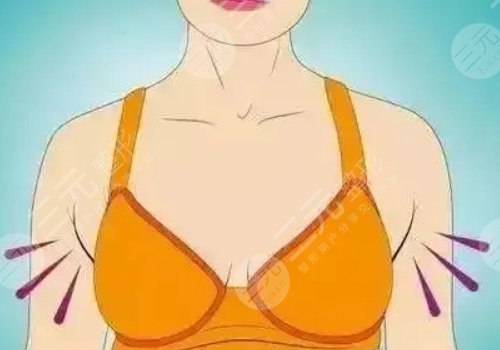 合肥維多利亞隆胸那個(gè)醫(yī)生好？徐和林、何賢清、衛(wèi)愛俠醫(yī)生通通上榜