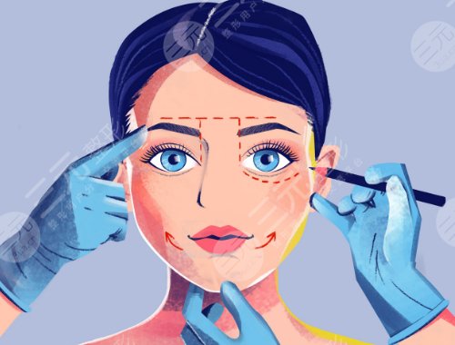 齊云香取生長因子價(jià)位