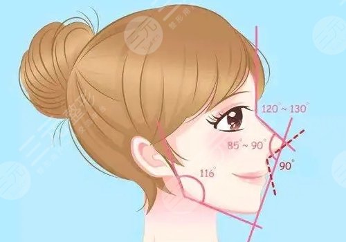 重慶華美整形美容醫(yī)院做鼻子好多錢