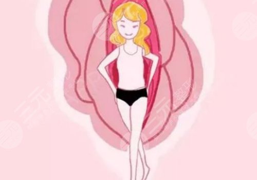 上海九龍醫(yī)院緊縮針多少錢