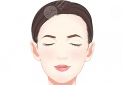 上海伊萊美和華美的區(qū)別有什么？醫(yī)院資料、明星項(xiàng)目來(lái)襲！