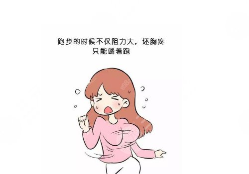 廣醫(yī)三院縮胸多少錢(qián)