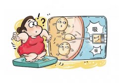 北京空軍總醫(yī)院吸脂塑形怎么樣？口碑實(shí)力雙在線！附技術(shù)優(yōu)勢！