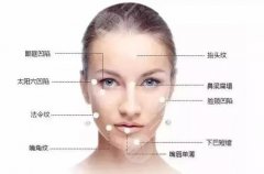 海薇玻尿酸和潤(rùn)百顏玻尿酸哪個(gè)好？誰(shuí)才是你的真命天驕？