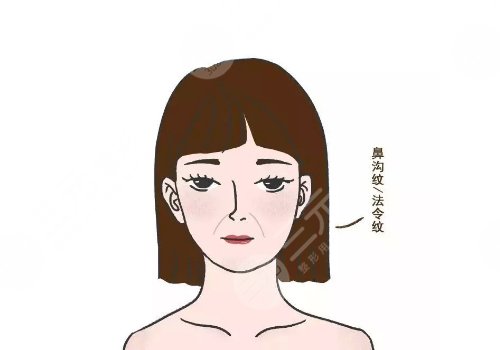 成都美萊桂萬里醫(yī)生