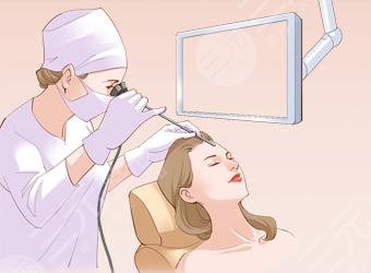 內(nèi)窺鏡提升