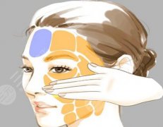 嗨體1.5與熊貓針咋不一樣？適用部位和側(cè)重點(diǎn)不一樣