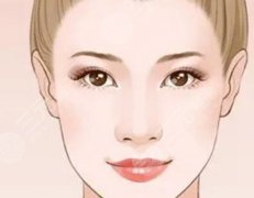 法思麗和海薇該怎么選？成分和交聯(lián)技術(shù)戳進(jìn)來(lái)分析