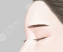 奧地利公主與喬雅登差別在哪？適用部位各有側(cè)重，小貼士一覽