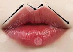 伊婉c豐唇可以維持多久？?jī)?nèi)行人一一說(shuō)清啦